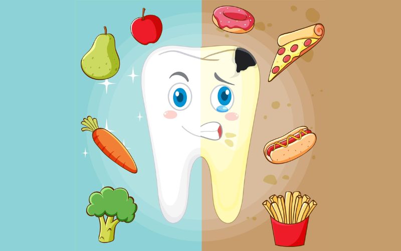 Kiến thức tổng quát - Nha Khoa 3C